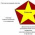 Система качества